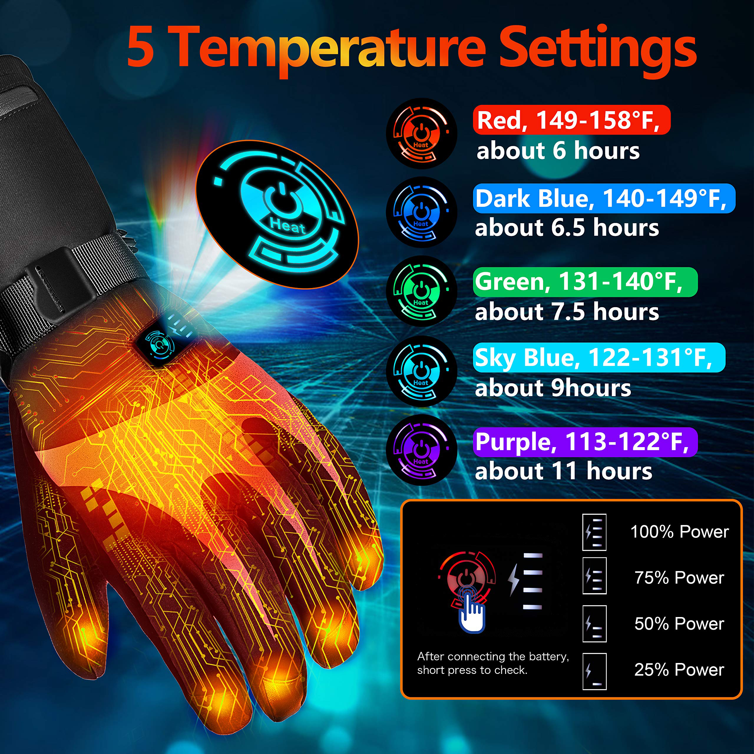 Heated Gloves (4)