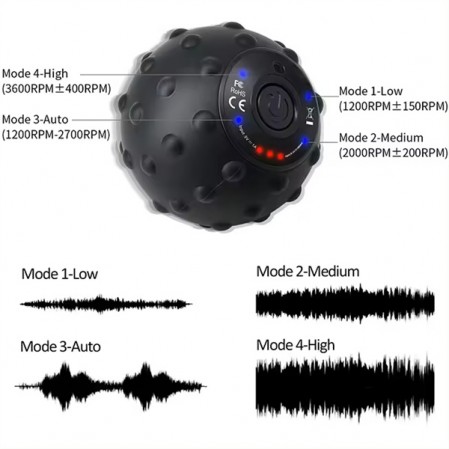 Wholesale 4 Speed Massage Knobs Foot Vibrating Massage Ball