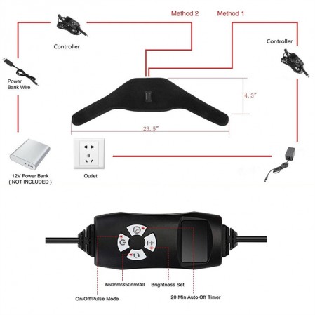 Near Infrared Therapy Shoulder And Neck Pain Relief Massager