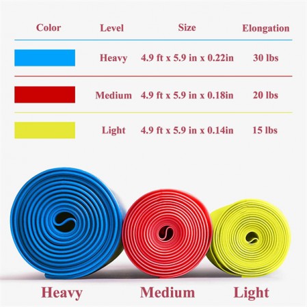 Resistance Bands Elastic Exercise Bands Set