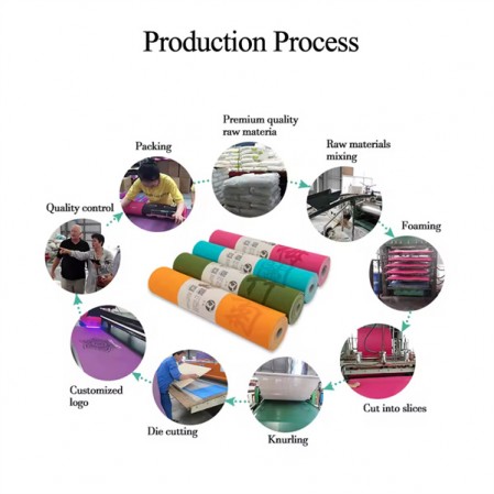 Wholesale 10mm thick non slip eco-friendly NBR Yoga Mats