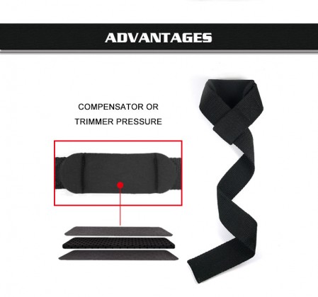 Neoprene Padded Weightlifting Wrist lifting Straps.