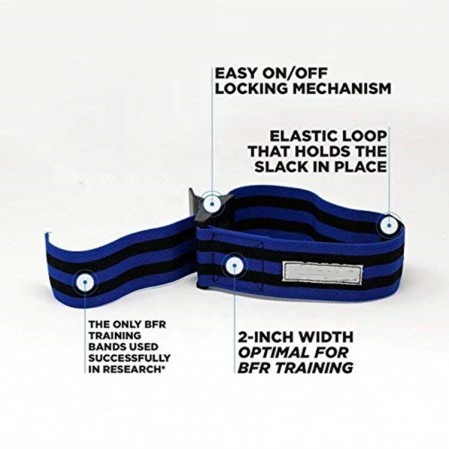 Arm And Leg Occlusion Training Bfr Cuff Latex Blood Flow Restriction Bands For Bodybuilding