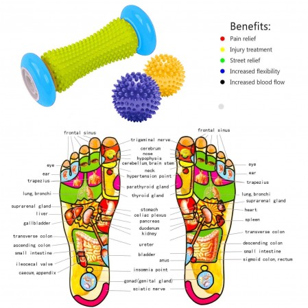 3 Pack Foot Massage Roller Massage Spiky Balls and Muscle Roller Stick